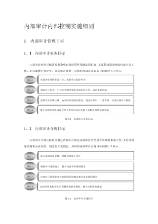 企业内部控制流程——内部审计