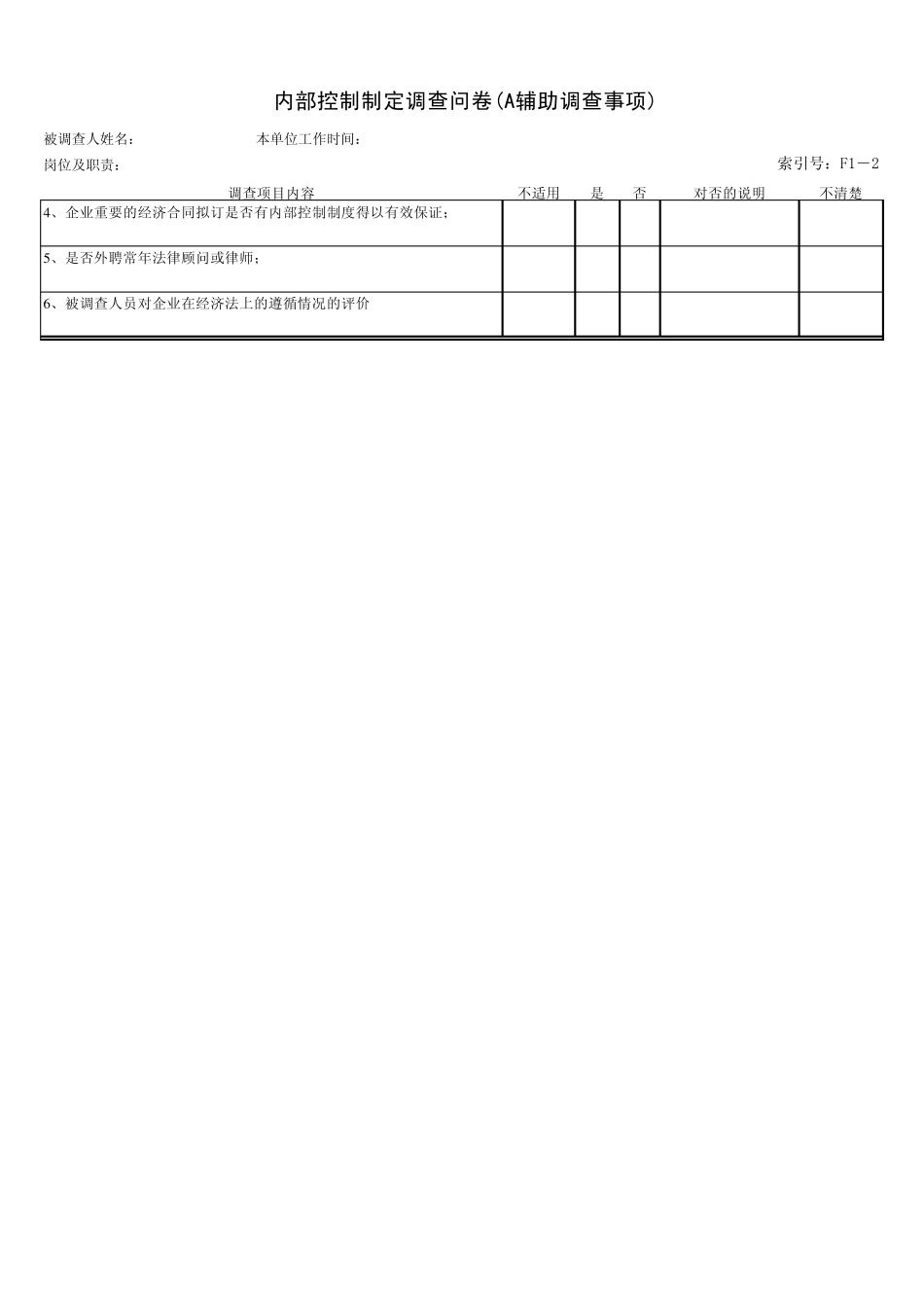 企业内部控制测试底稿全_第3页