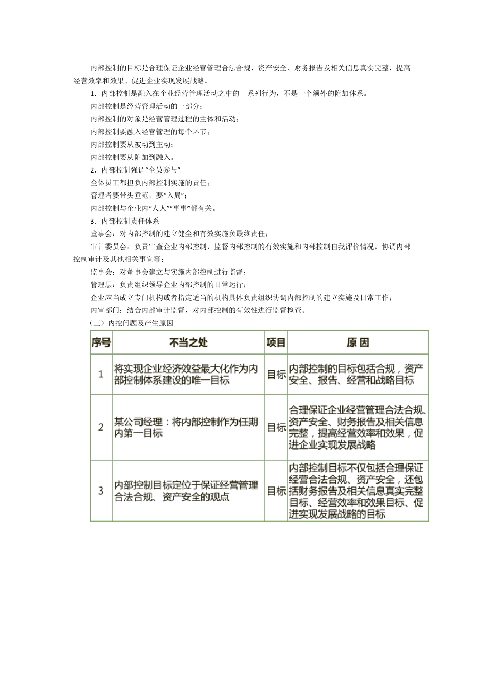 企业内部控制流程梳理与风险识别_第2页