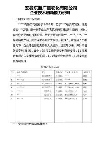 企业创新能力介绍及近三年科技成果转化汇总表