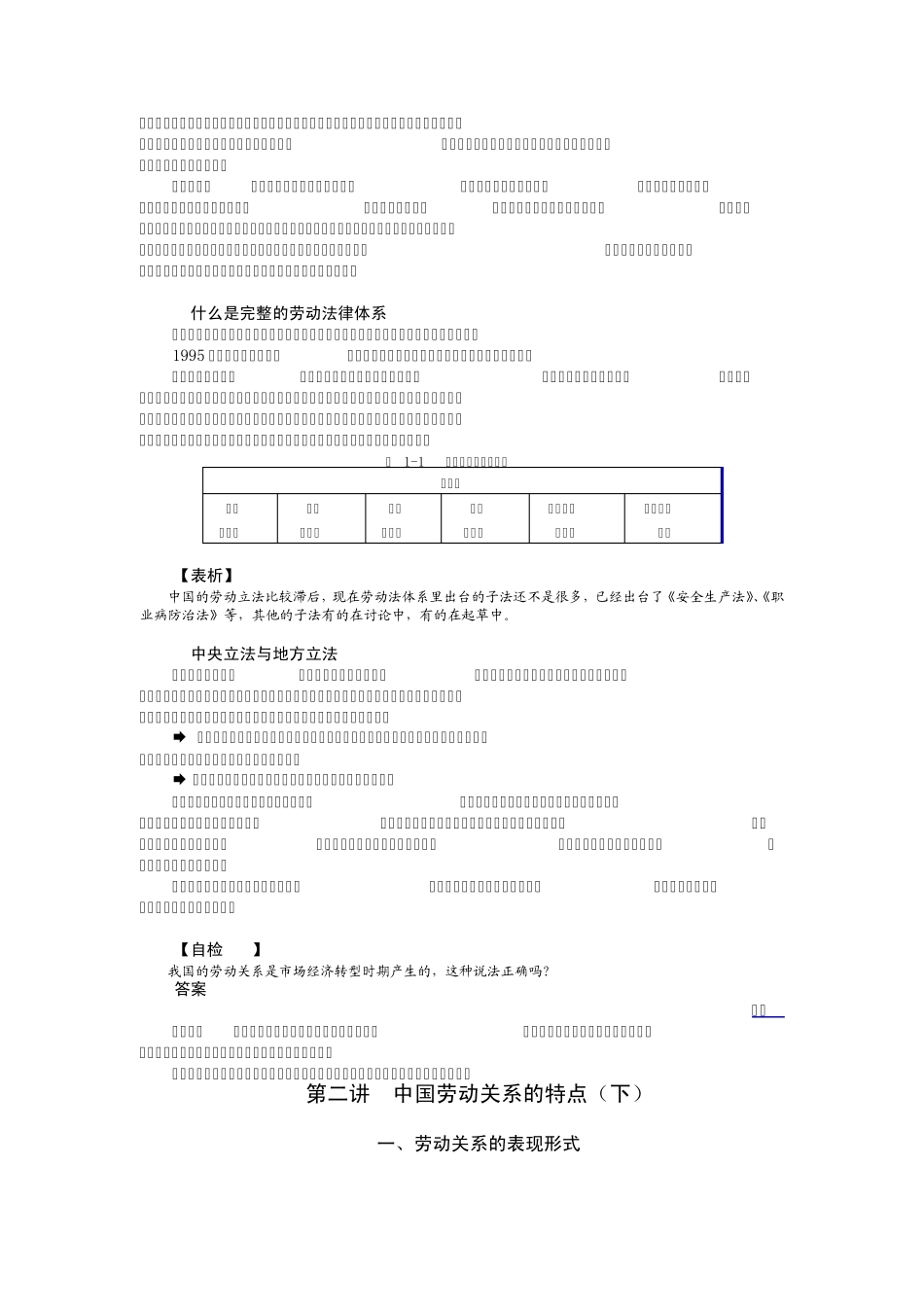 企业劳动关系处理实务_第3页