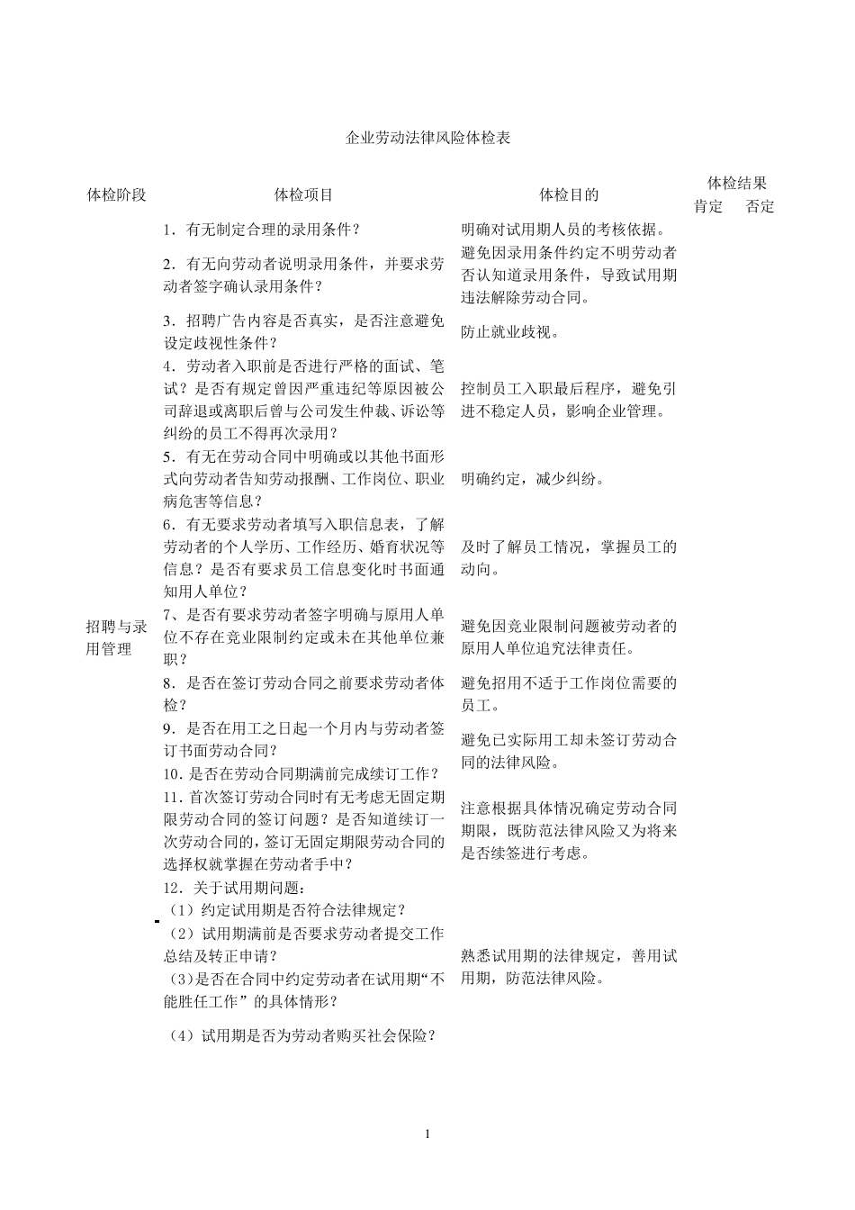 企业劳动法律风险体检表_第1页