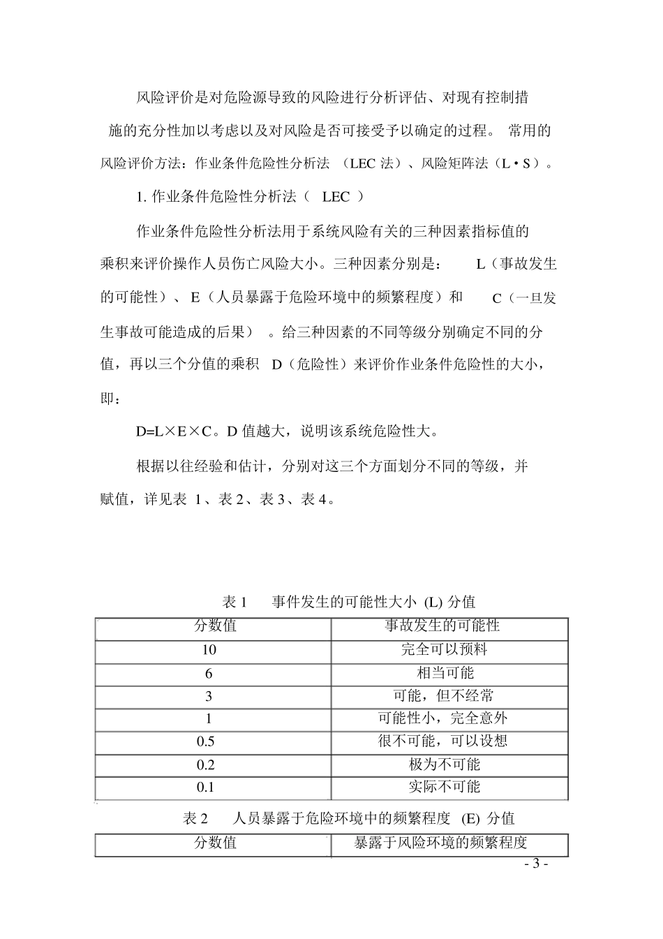 企业双控体系管理制度_第3页