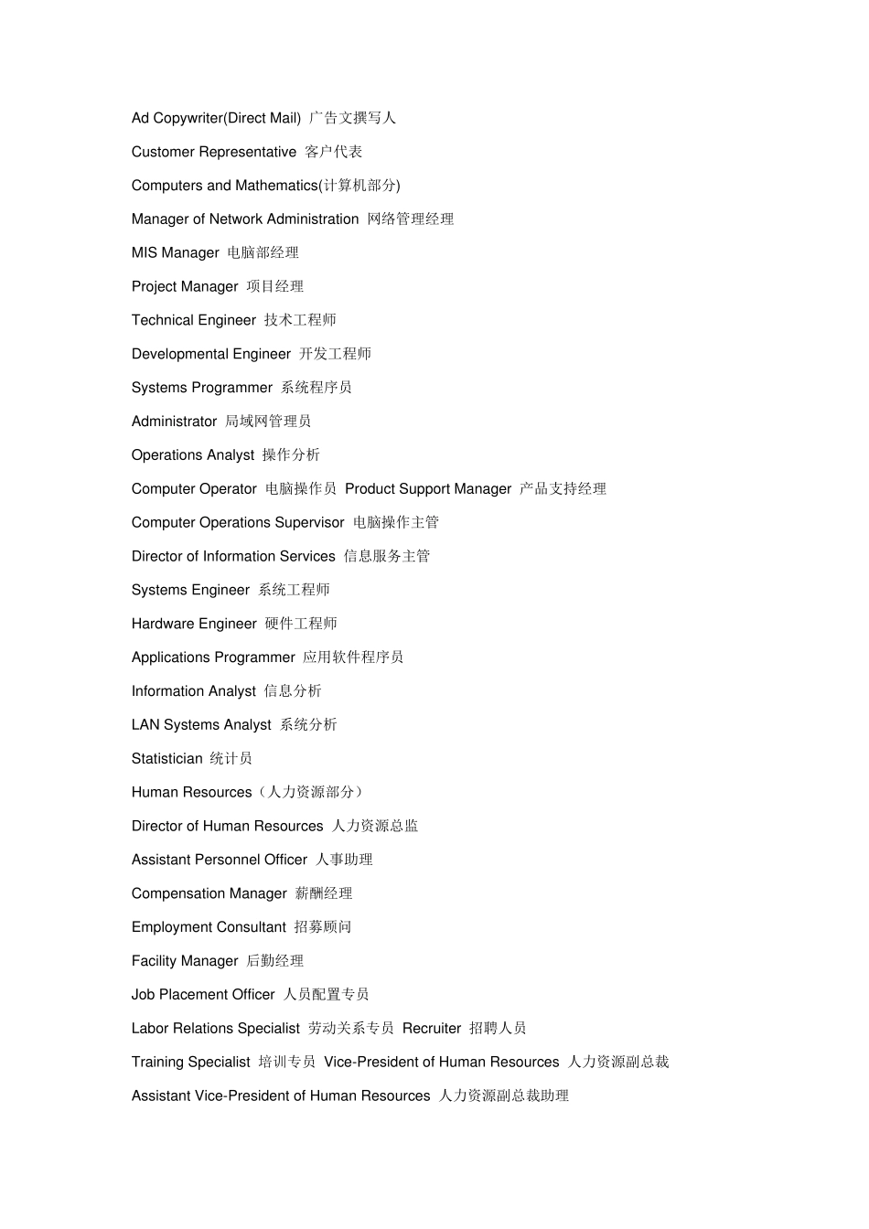 企业各职位英文对照_第3页