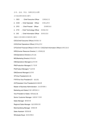 企业各职位英文对照
