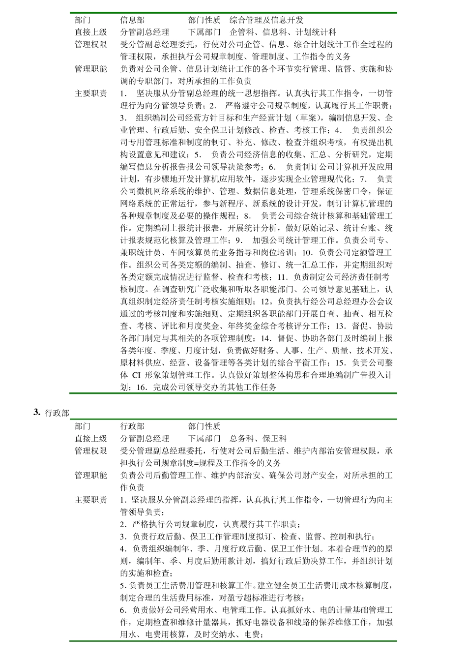 企业各部门岗位职责范本(35个部门)_第2页