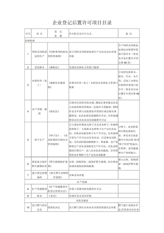 企业后置许可经营项目目录
