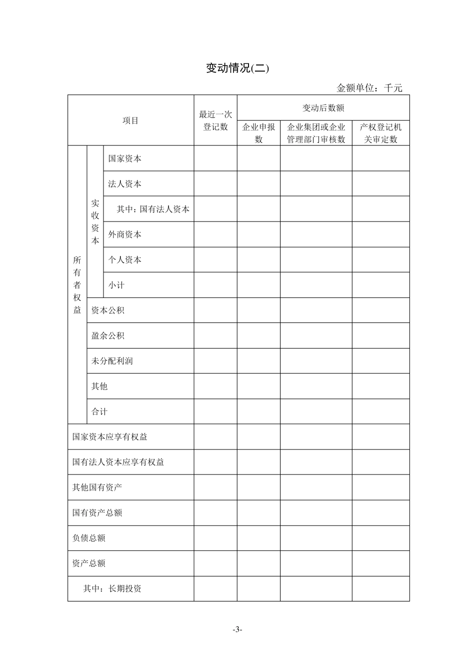 企业国有产权变更登记表_第3页