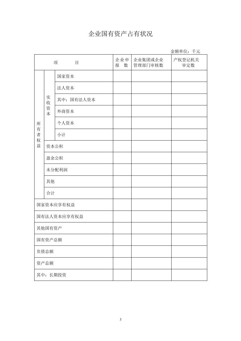 企业国有资产占有产权登记表_第3页