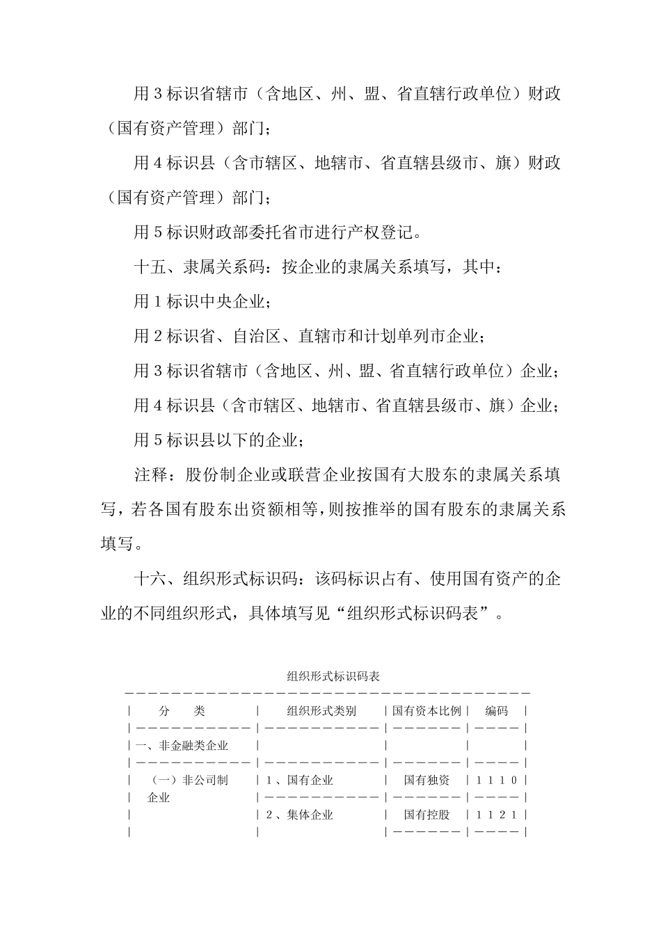 企业国有资产占有产权登记表填报说明_第3页