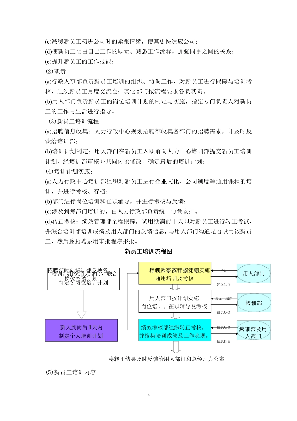 企业培训管理制度(全新版)_第2页
