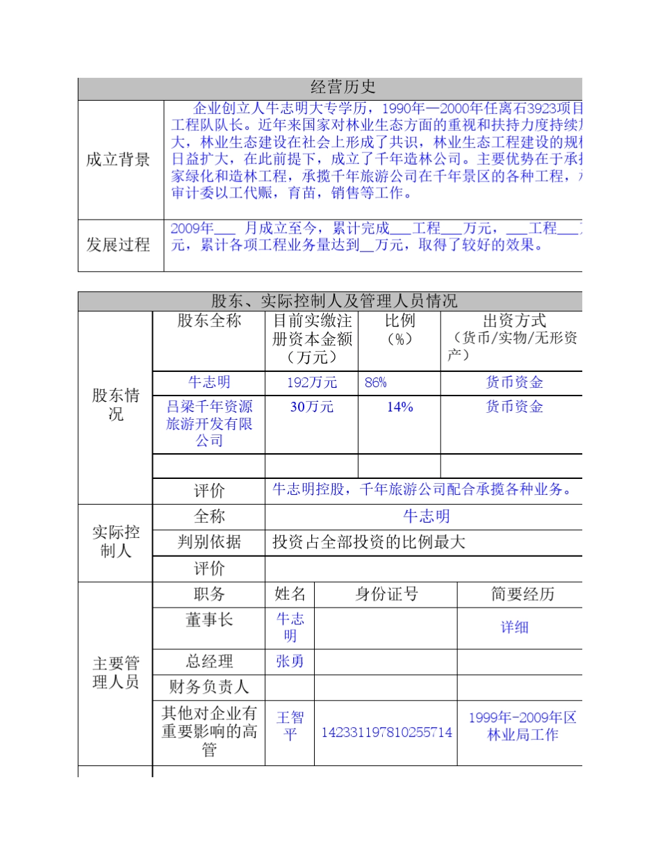 企业基本信息表_第2页