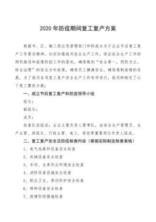 企业复工安全及防疫方案检查表()