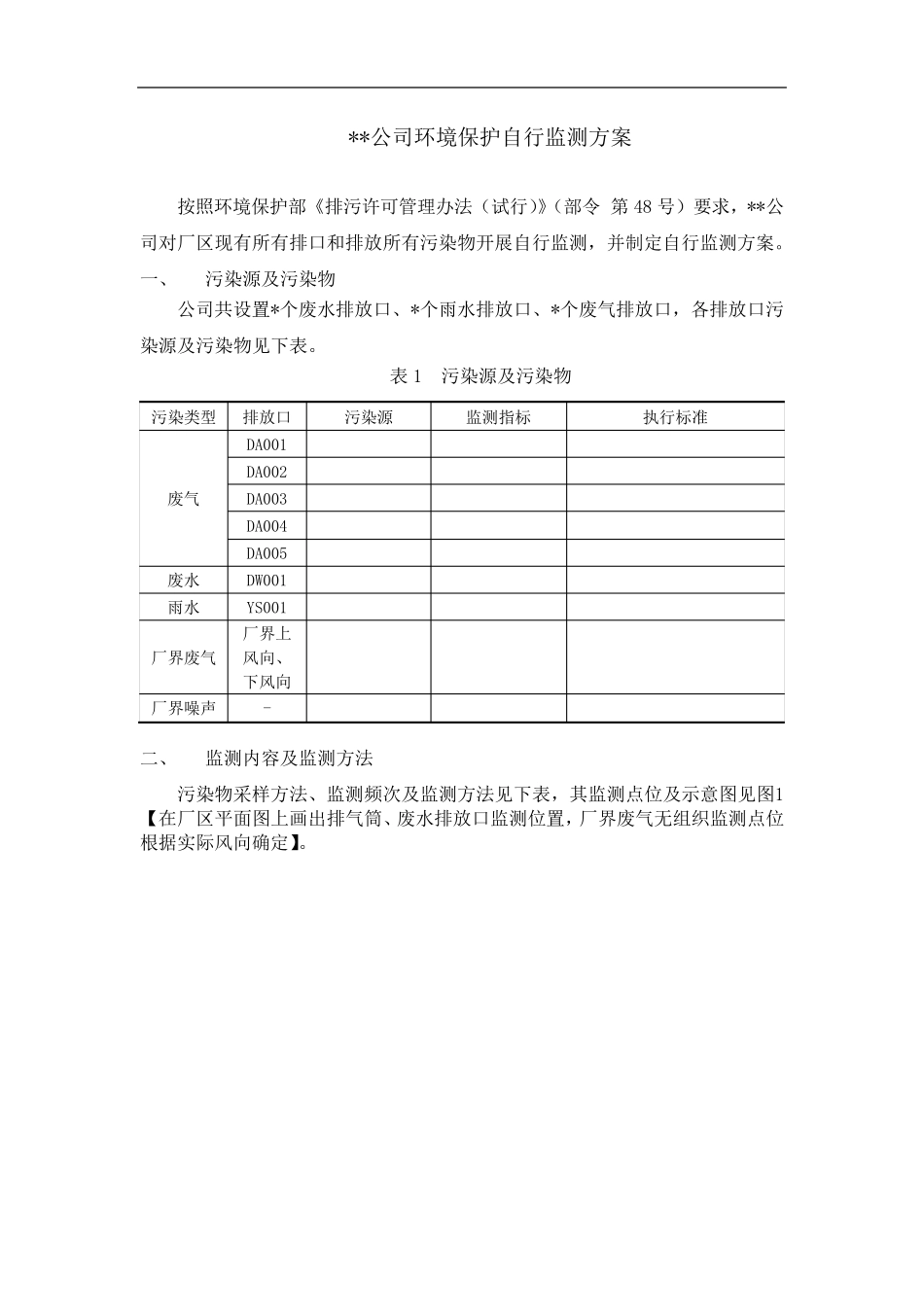 企业如何编制自行监测方案_第3页