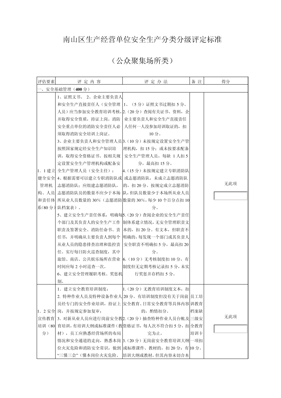 企业安全生产分类评级标准_第1页