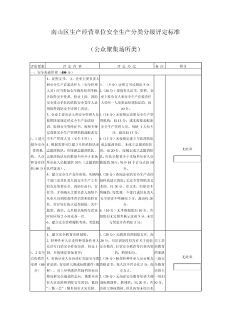 企业安全生产分类评级标准