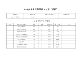 企业安全生产投入费用台账
