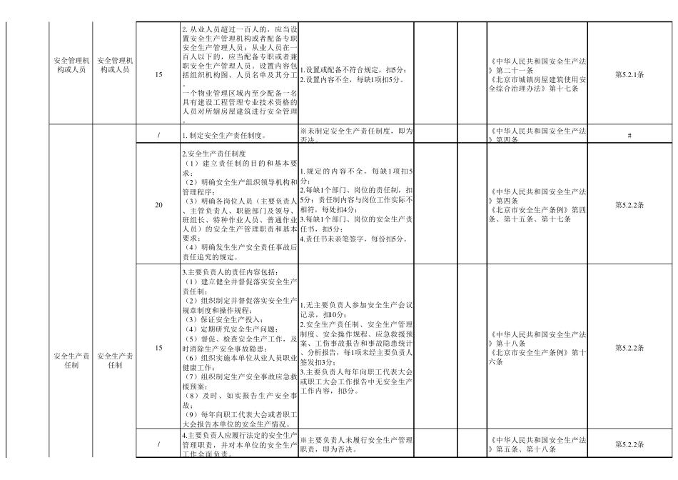 企业安全生产标准化三级评定标准_第2页