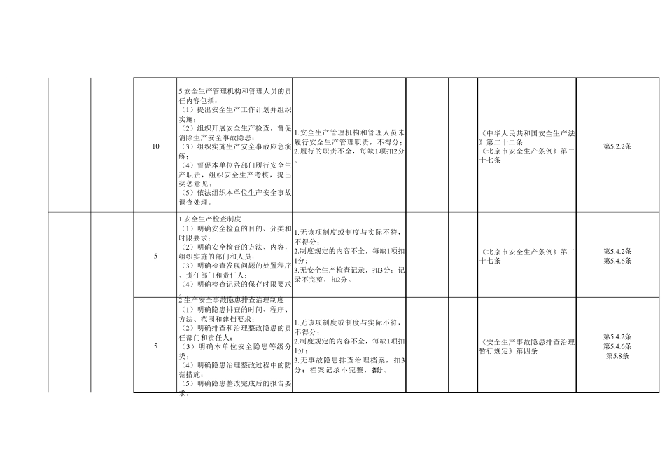 企业安全生产标准化三级评定标准_第3页