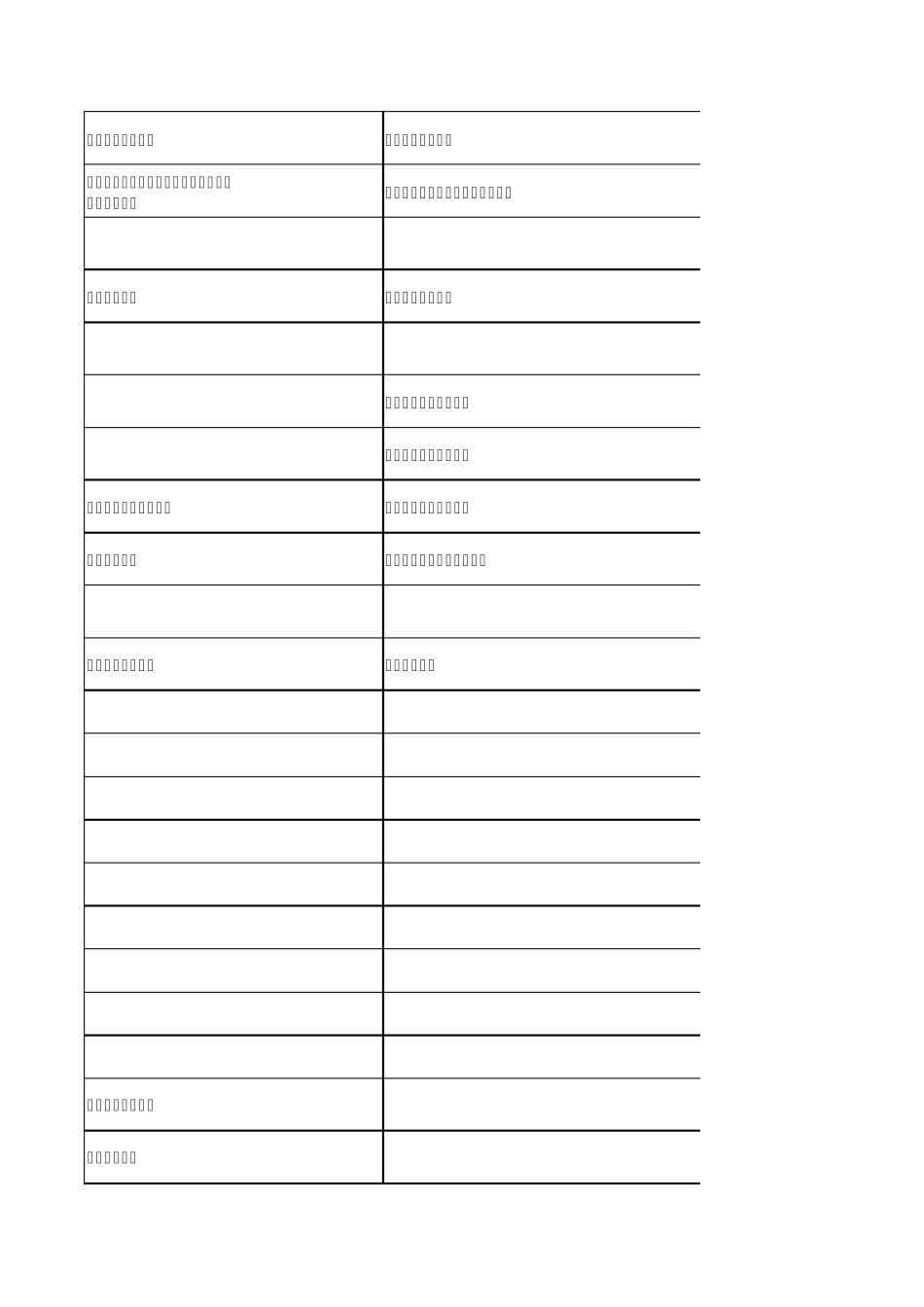 企业安全生产标准化基本规范GB与AQ对照表_第2页