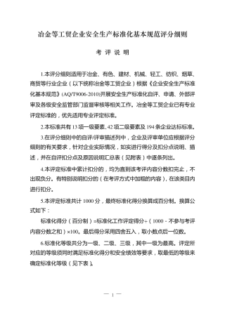 企业安全生产标准化基本规范评分细则(通用评分细则)