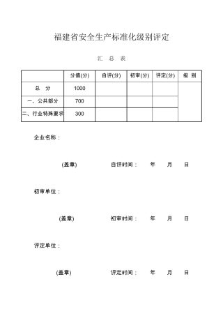 企业安全生产标准化级别评定