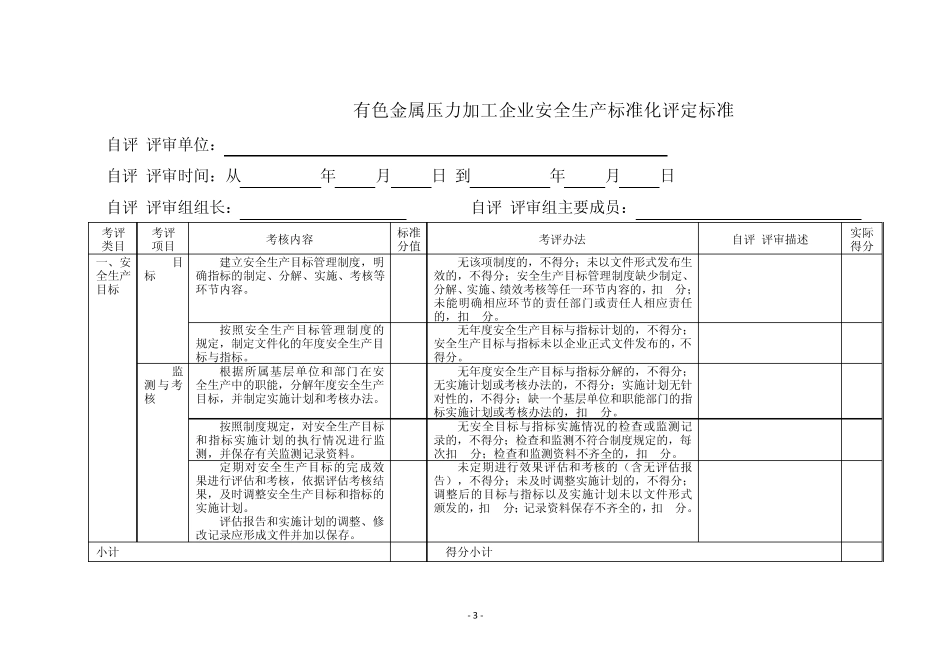 企业安全生产标准化细则(有色金属压力加工)_第3页