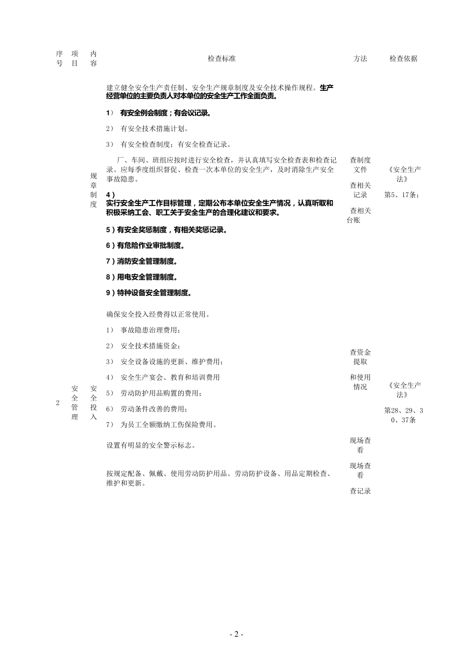 企业安全生产检查参考标准_第3页