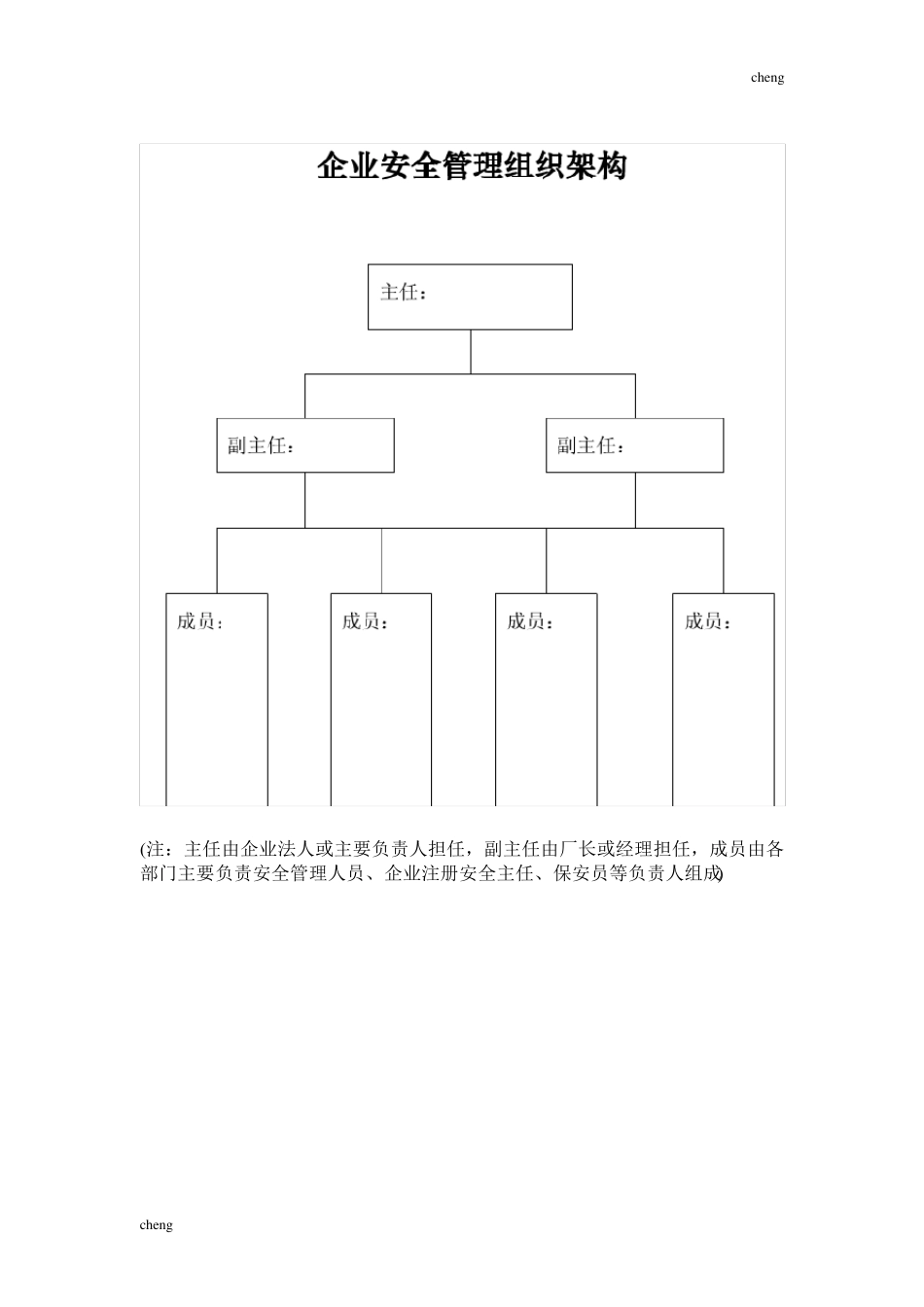 企业安全生产管理组织机构架构_第1页