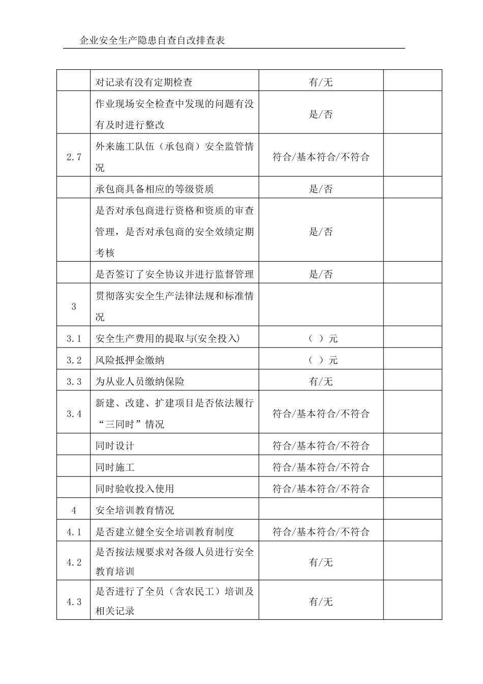 企业安全生产隐患自查自改排查表_第3页