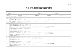 企业安全隐患排查检查记录表