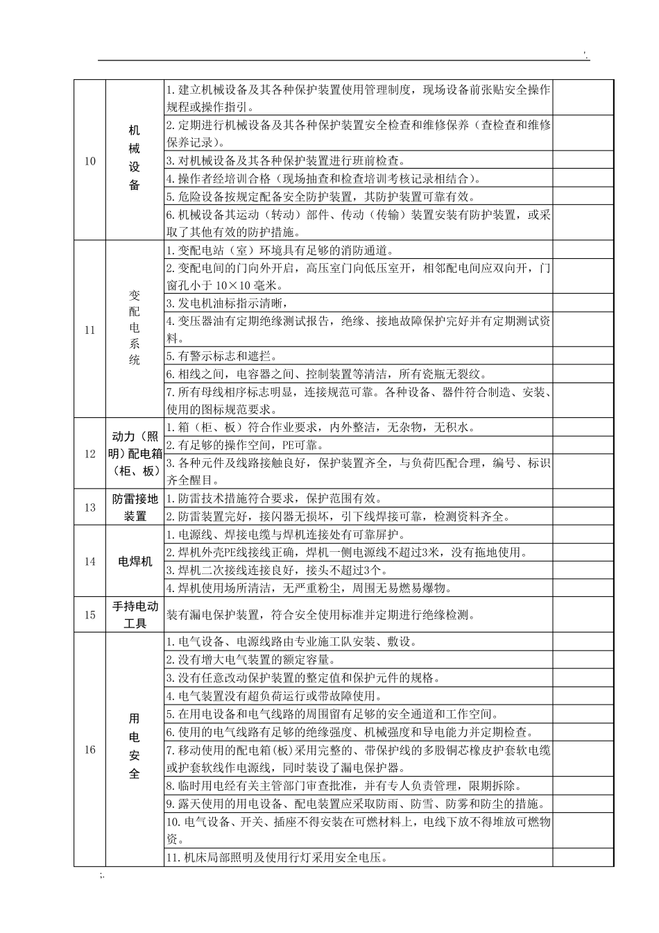 企业安全隐患排查表_第2页