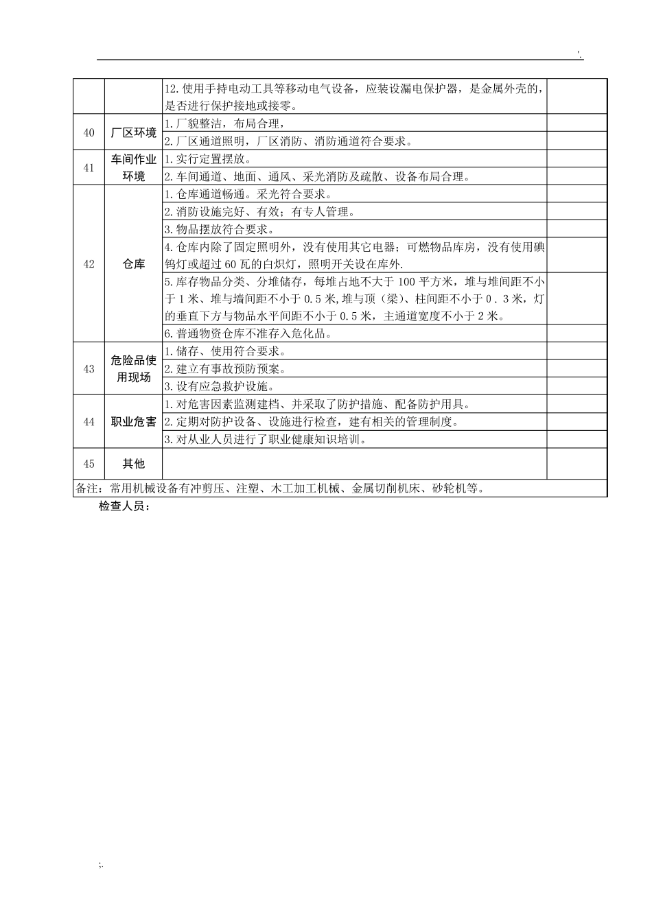 企业安全隐患排查表_第3页