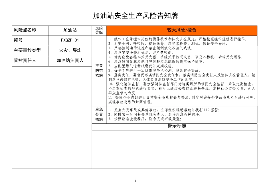 企业安全风险告知牌_第2页