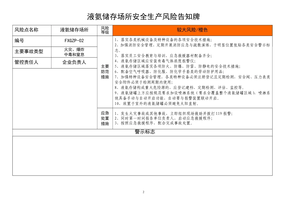 企业安全风险告知牌_第3页