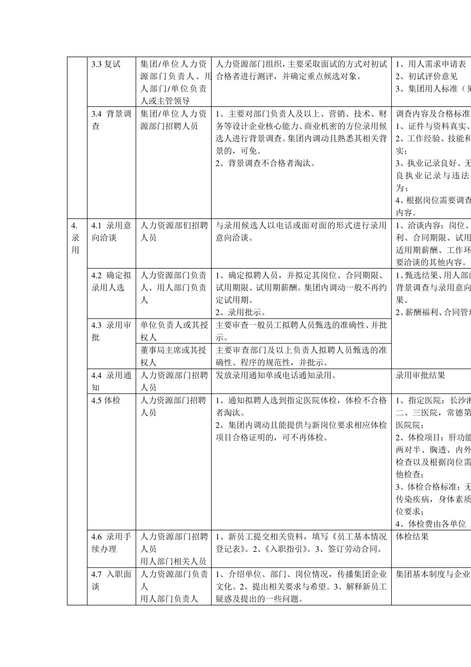 企业完整招聘流程图_第3页