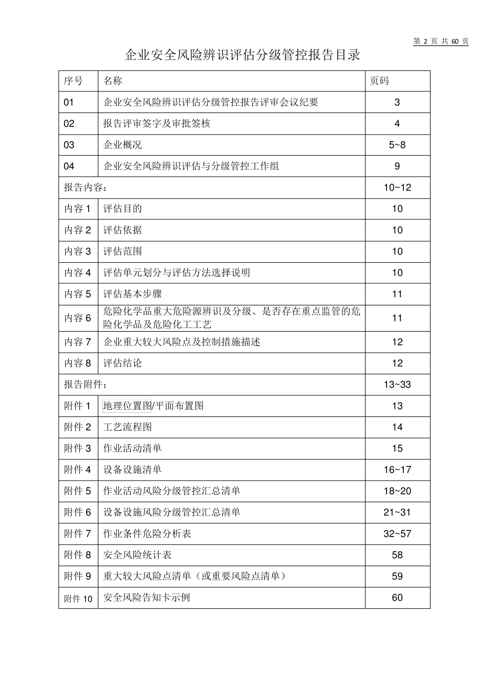 企业安全风险辨识评估分级管控报告_第2页