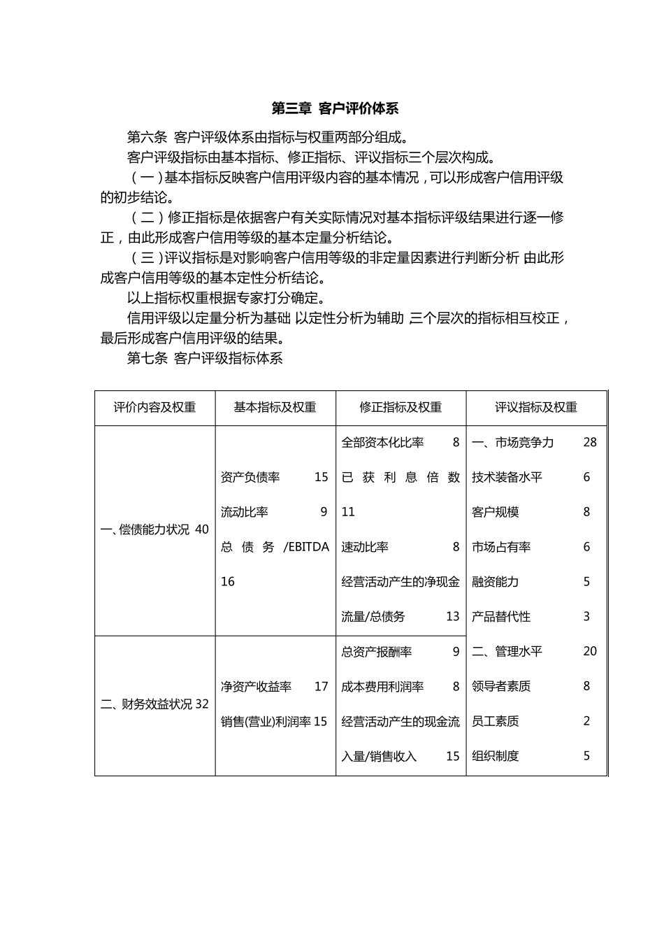企业客户信用等级评定办法_第2页