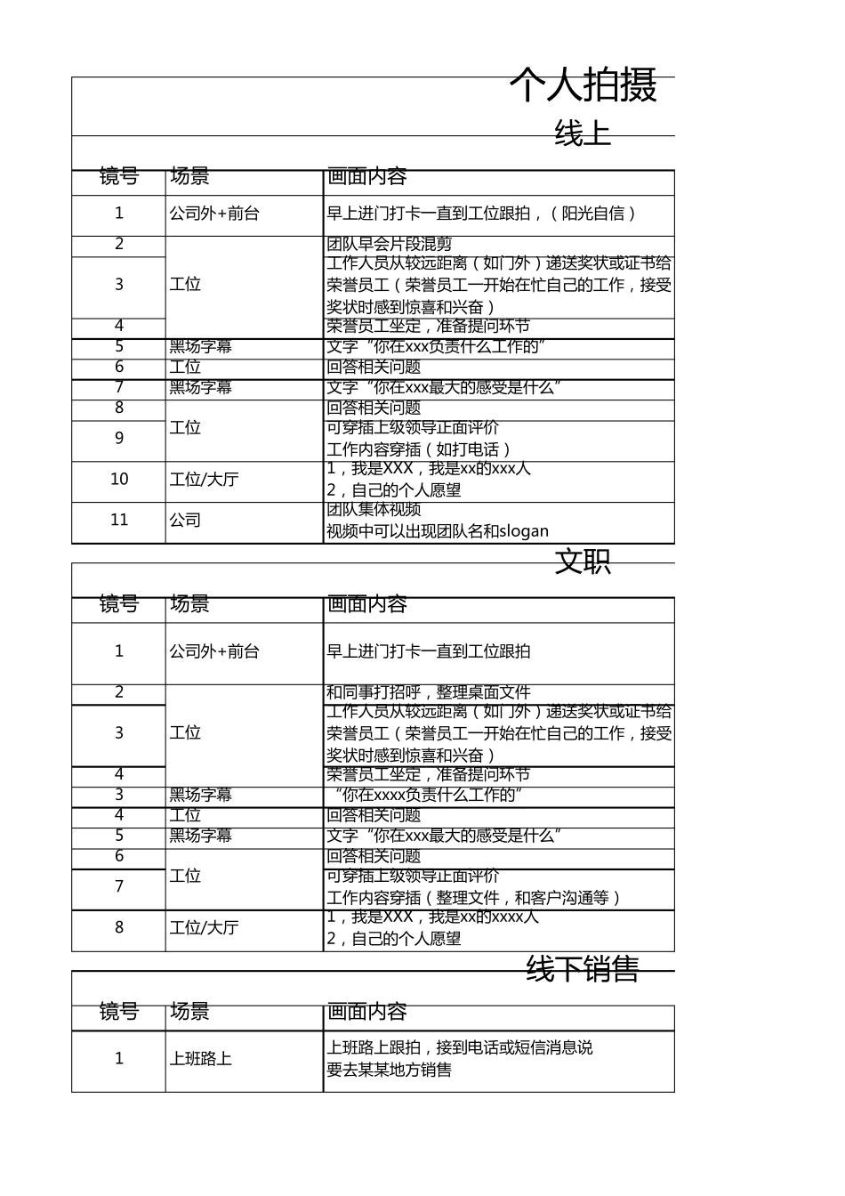 企业宣传视频拍摄脚本_第1页