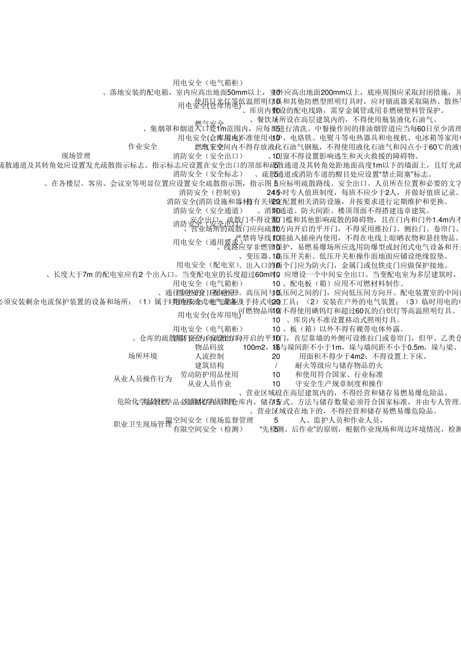 企业对标检查评审记录_第2页