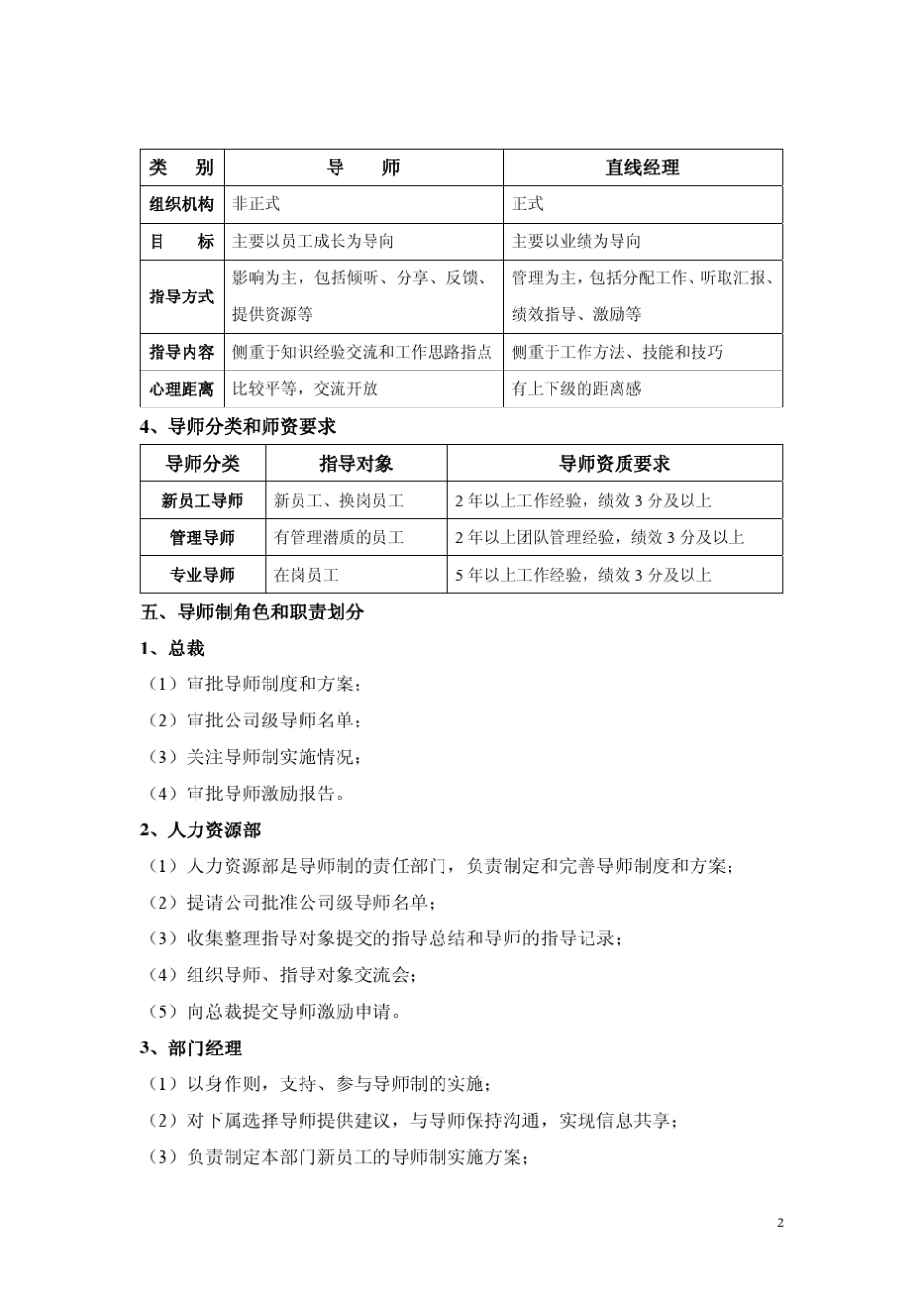 企业导师制度_第2页
