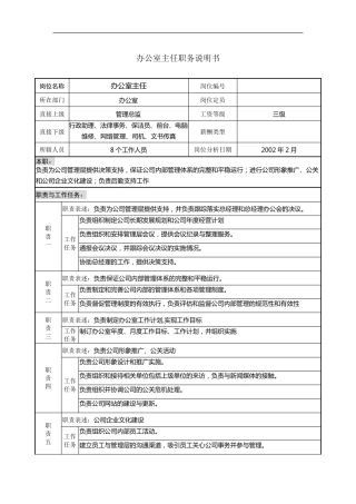 企业岗位说明书范本