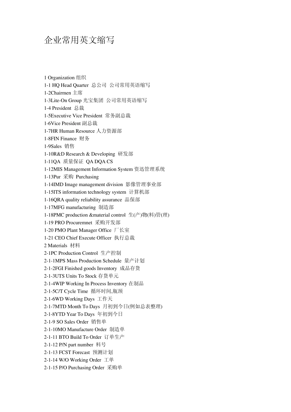 企业常用英文缩写_第1页