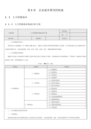 企业年度人力资源成本预算分析与编制(样本)