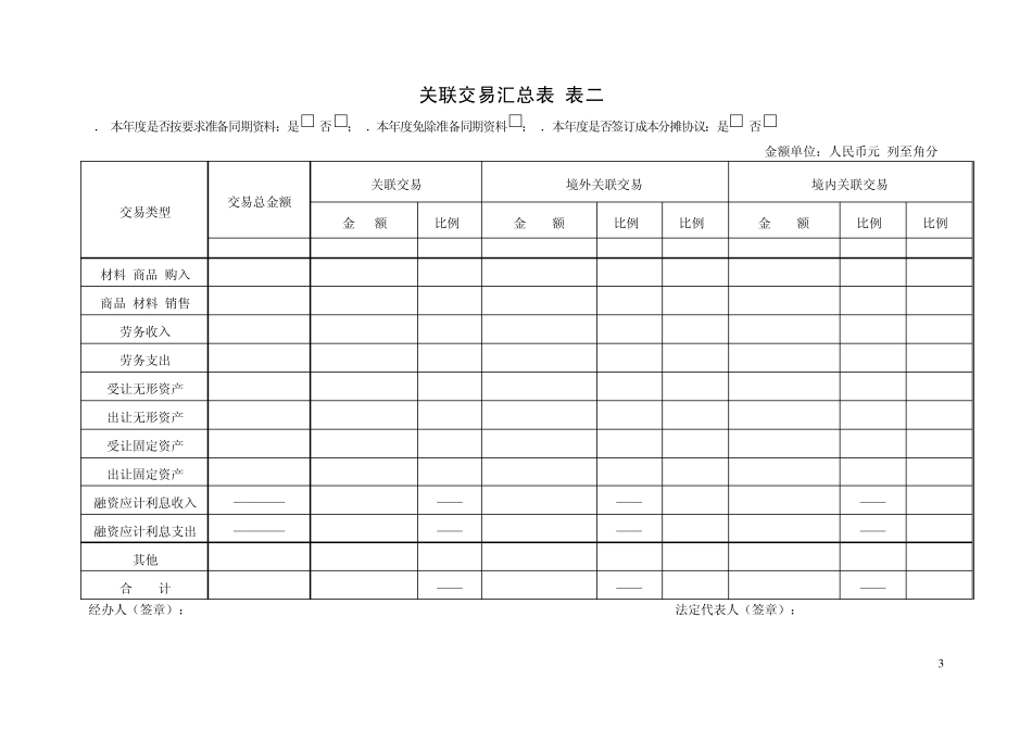 企业年度关联业务往来报告表_第3页