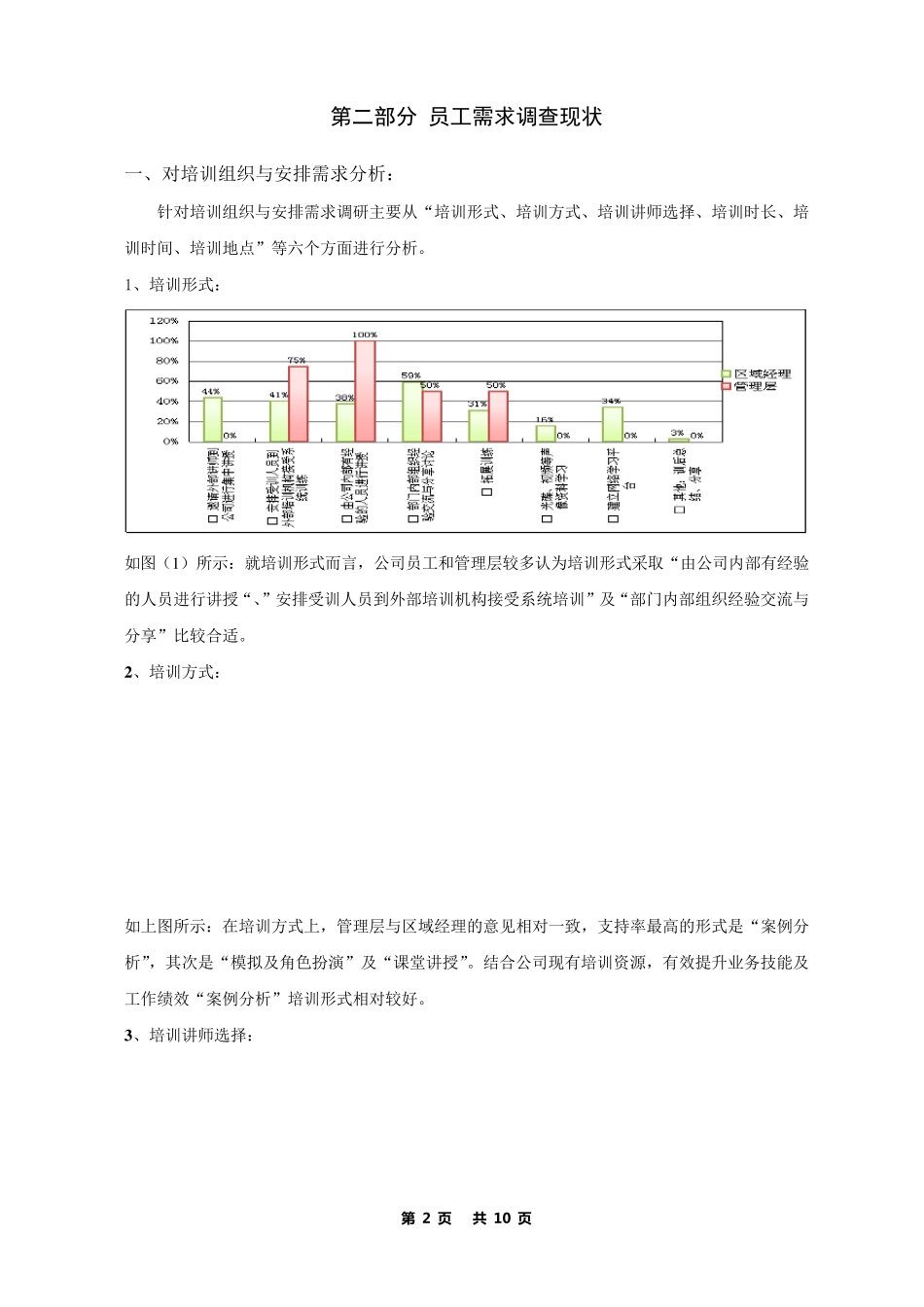 企业年度培训需求调查报告_第2页