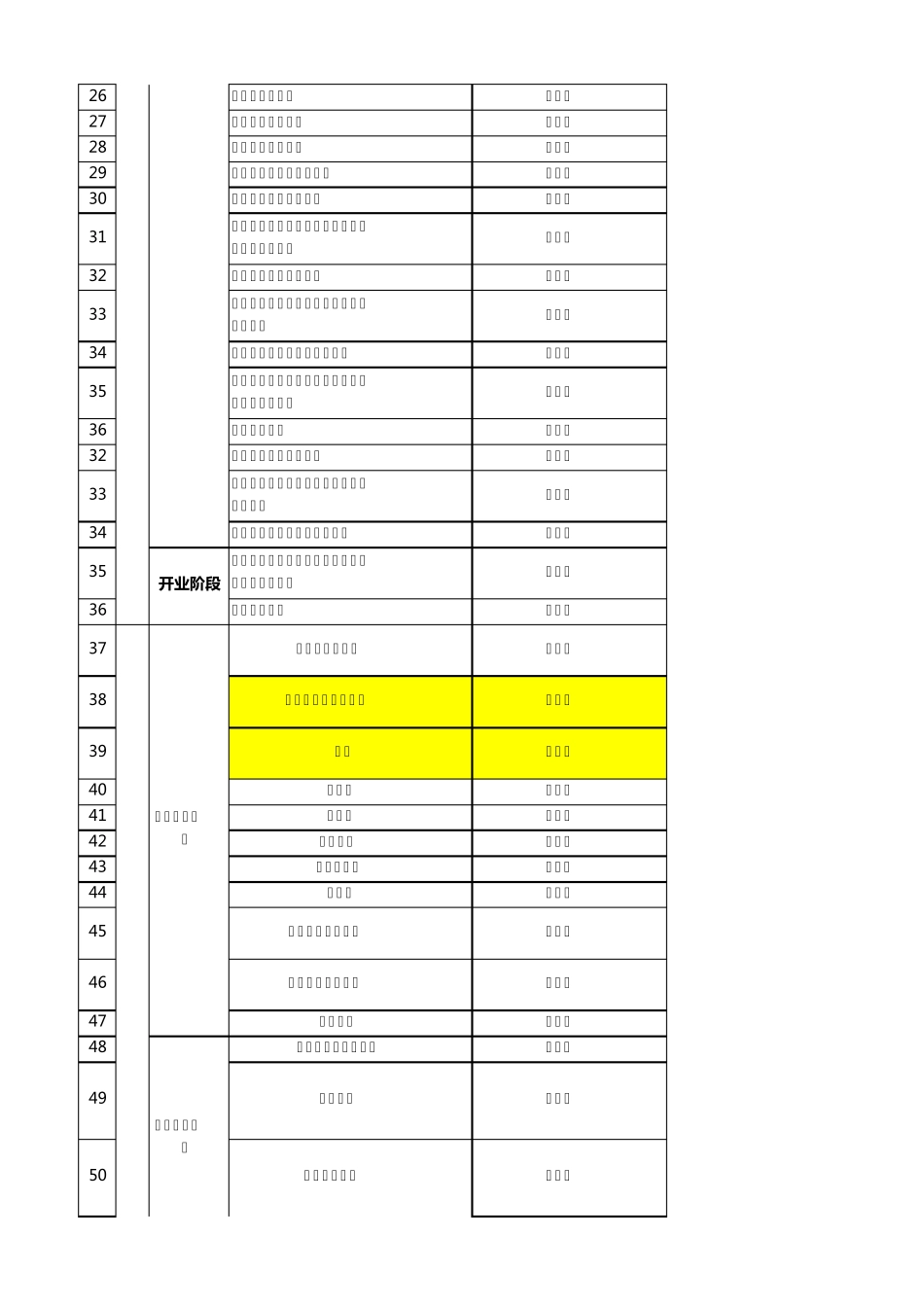 企业开业倒排节点计划表_第2页