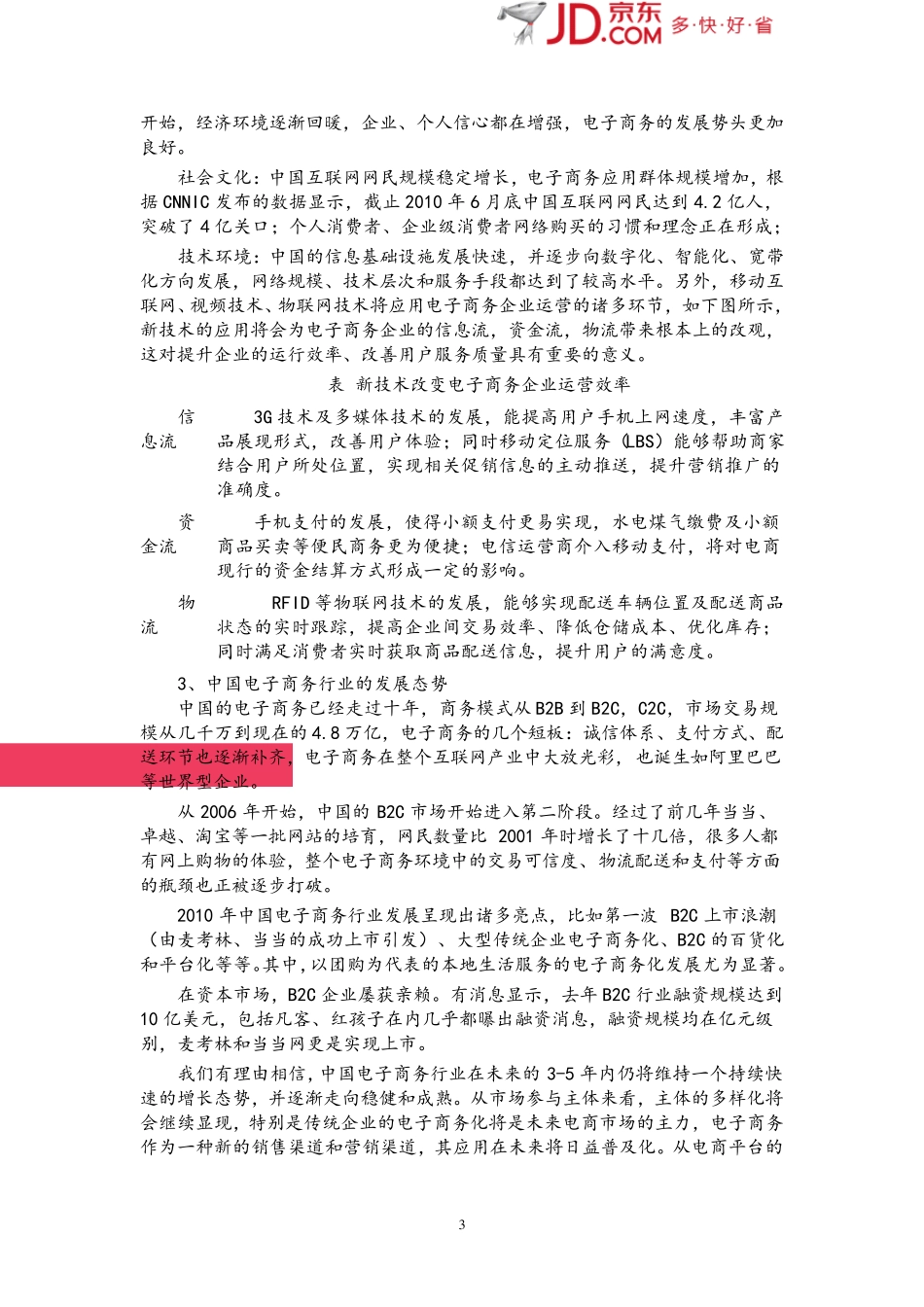 企业战略分析——京东商城_第3页