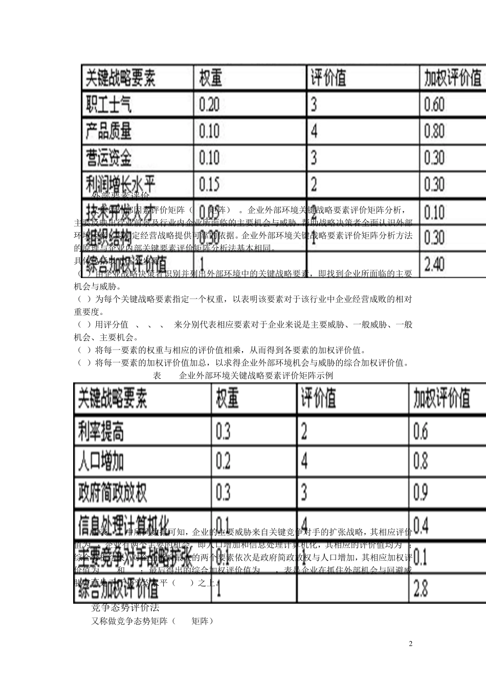 企业战略分析方法_第2页