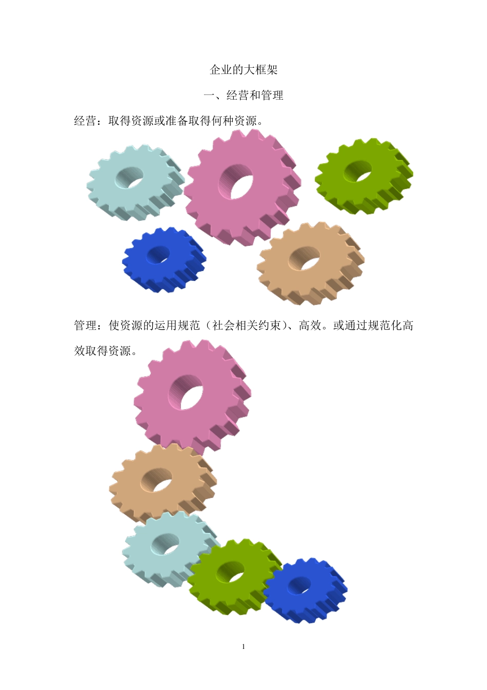 企业战略框架_第1页